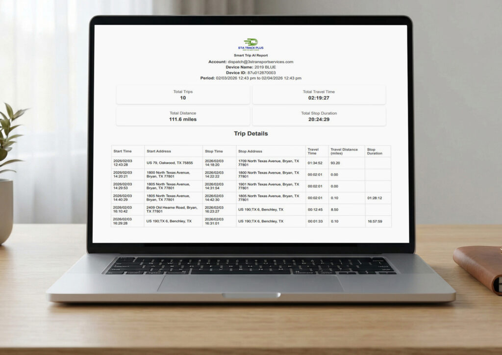 ETA Track Plus AI Smart Trip report screenshot