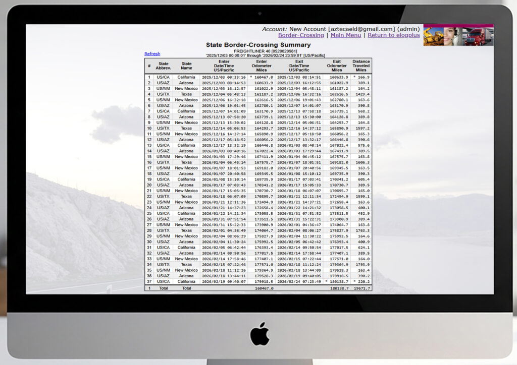 ETA Track Plus web platform State-Border Crossing Summary