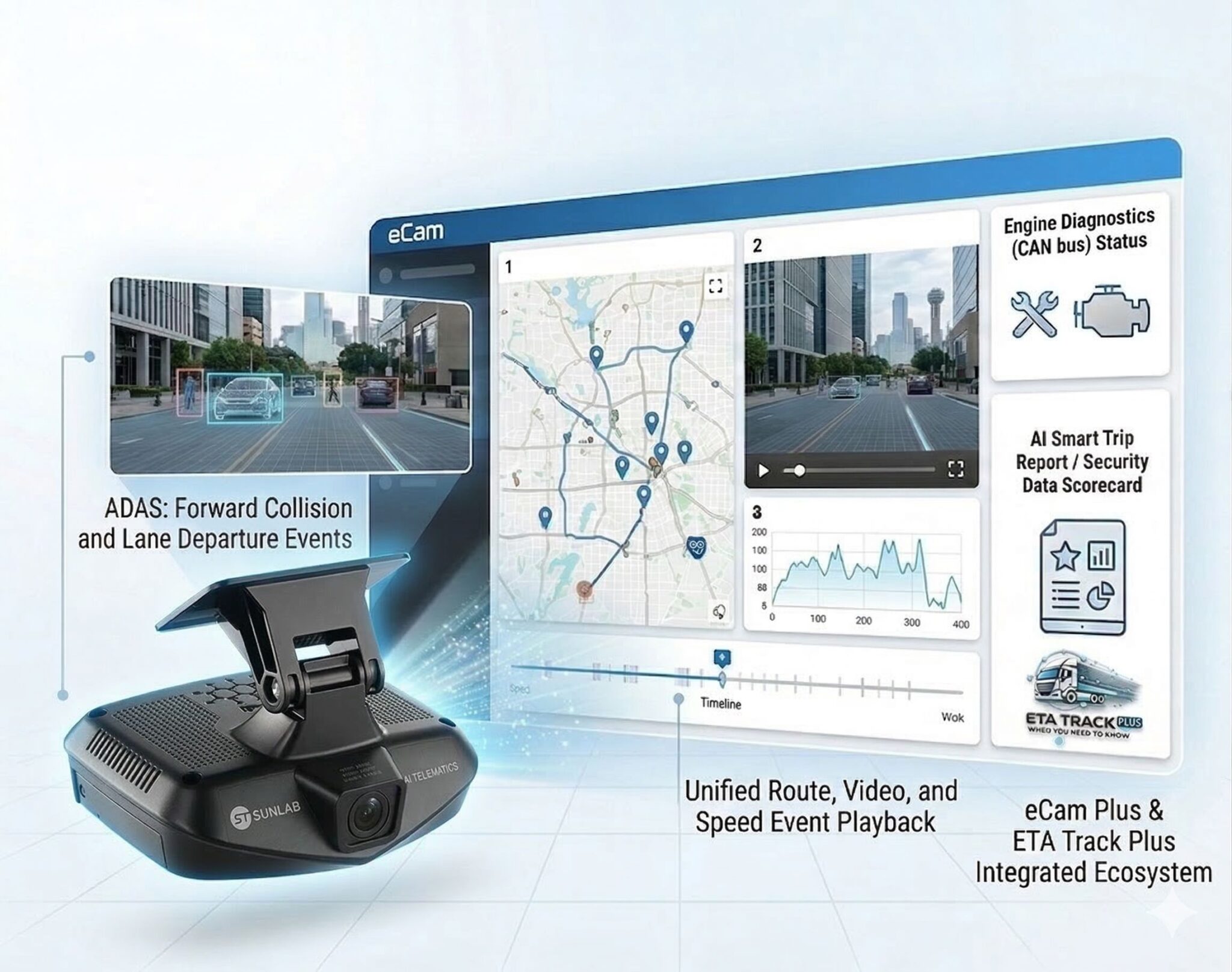 ETA Track Plus - Fleet Solutions